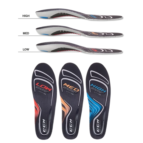 CCM Custom Support Insoles 3 CCM Custom Support Insoles